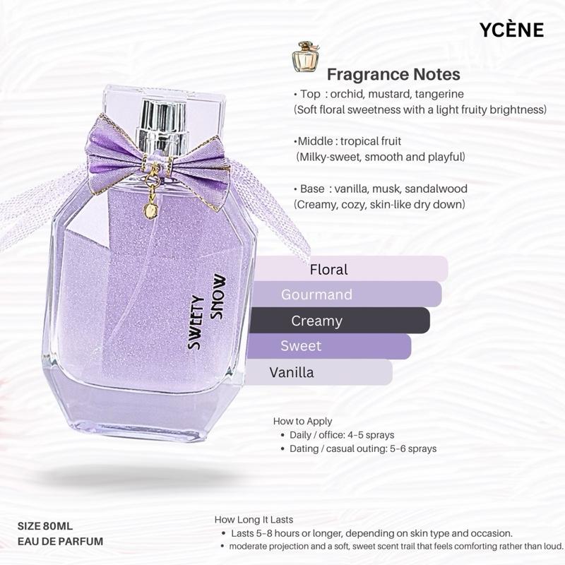SWEETY SNOW - YCÈNE PANDAEYES Collection Luxurious Female EDP Perempuan Perfume with 5-8 Hours Long Lasting Fragrance with dupe perfume Scents