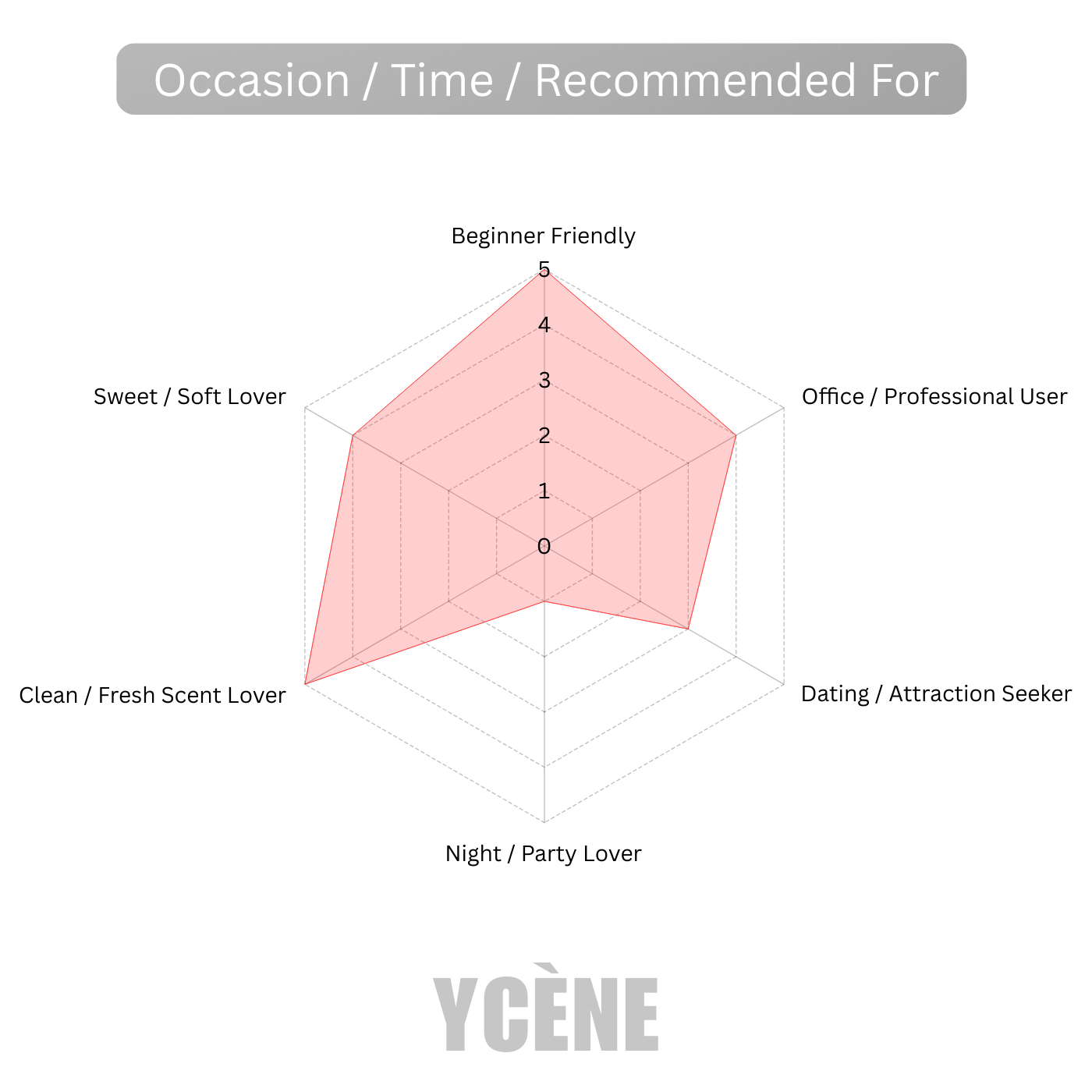 RED HONOR - HONORABLE (HON-01)