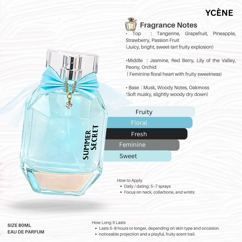 SUMMER SECRET - YCÈNE PANDAEYES Collection Luxurious Female EDP Perempuan Perfume with 5-8 Hours Long Lasting Fragrance with dupe perfume Scents