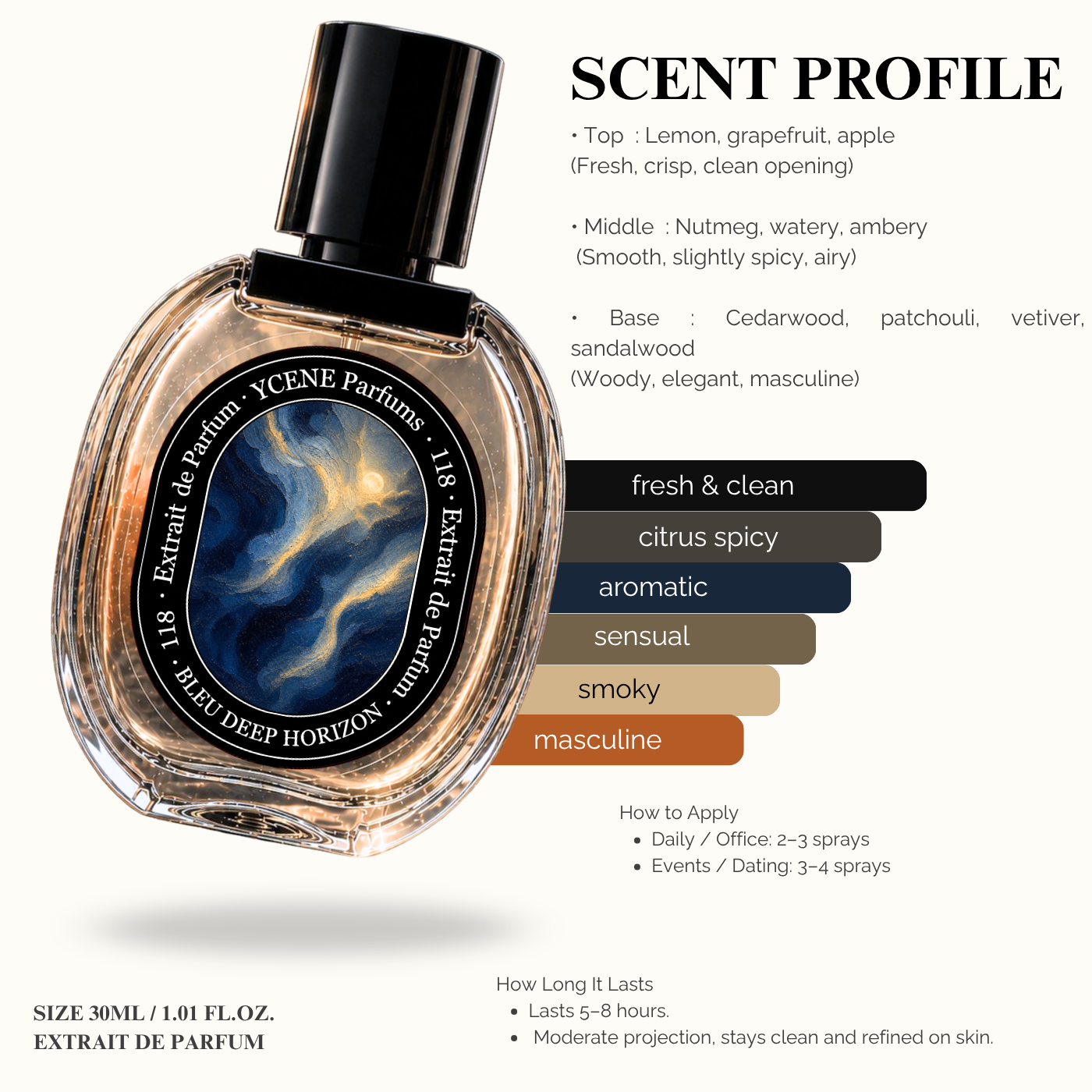 BLEU DEEP HORIZON 118