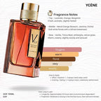 GOLDEN AURA- Ycene VSE Collection Luxurious Female EDP Luxury Quality Perfume with 5-8 Hours Long Lasting Fragrance with dupe perfume Scents SELLION