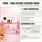 PINK FEATHER - Ycène FEATHER WISH Collection Luxurious Female EDP Perempuan Perfume with 5-8 Hours Long Lasting Fragrance with dupe perfume Scents SELLION