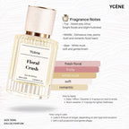 FLORAL CRUSH - Ycène 30ML Luxurious Unisex EDP Perfume with 8-Hours Long Lasting Fragrance with dupe perfume Scents