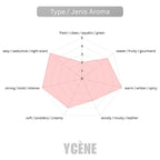 GOLDEN AURA- Ycene VSE Collection Luxurious Female EDP Luxury Quality Perfume with 5-8 Hours Long Lasting Fragrance with dupe perfume Scents SELLION