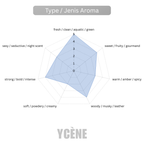 ROYAL BLUE MONARCH - ROYAL KING Collection (RK-01)