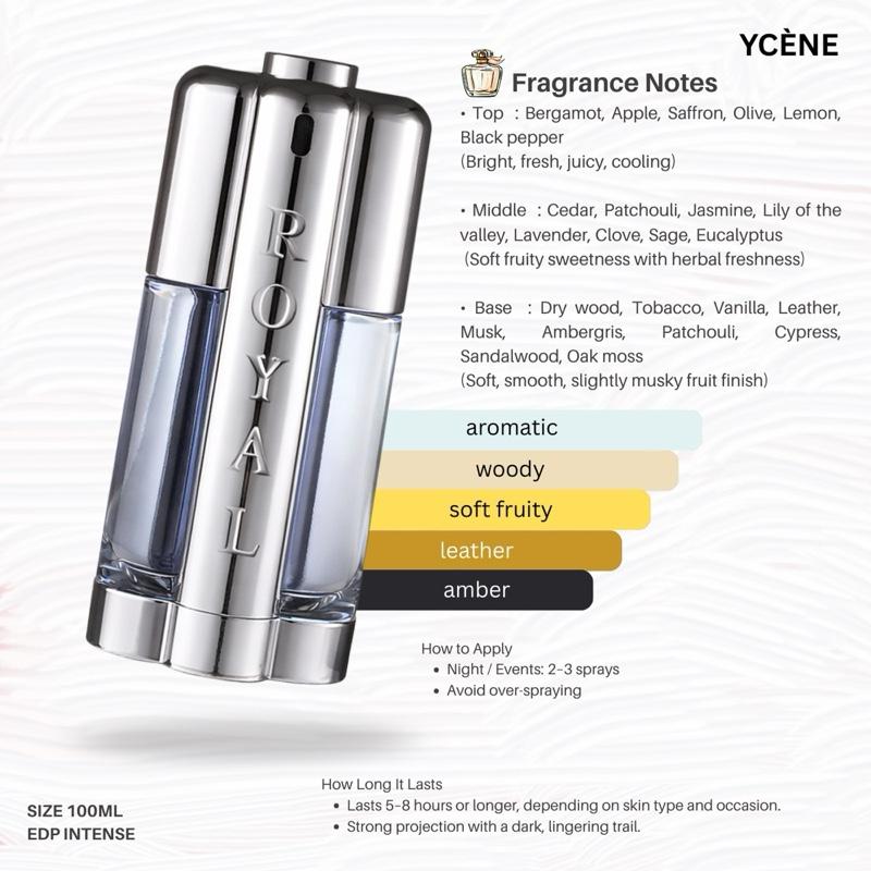ROYAL SILVER - Ycene ROYAL Collection Luxurious Male EDP Luxury Quality Perfume with 5-8 Hours Long Lasting Fragrance with dupe perfume Scents