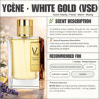 WHITE GOLD- Ycene VSE Collection Luxurious Female EDP Luxury Quality Perfume with 5-8 Hours Long Lasting Fragrance with dupe perfume Scents SELLION