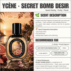 (TODAY SPECIAL) SECRET BOMB DESIR [code317] - Ycène Collection Luxurious Female Extrait EDP Perfume with 5-8-Hours Long Lasting Fragrance with dupe perfume Scents