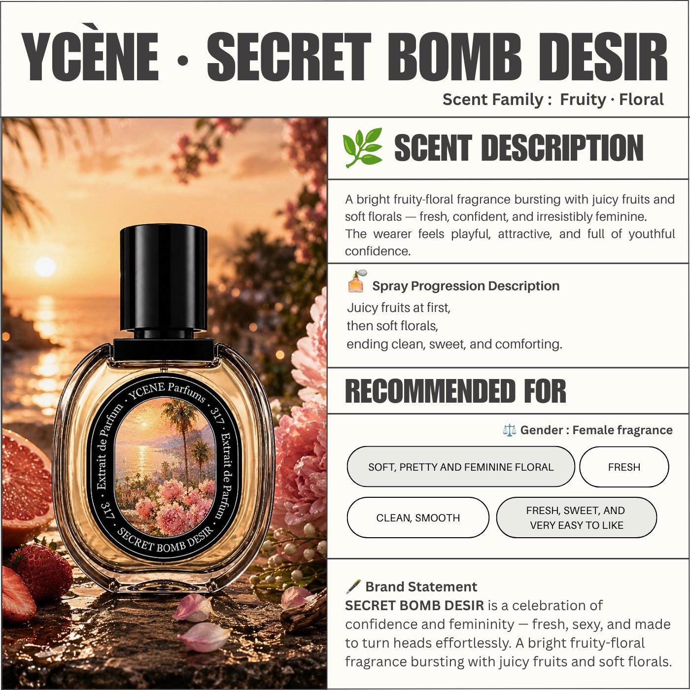 (TODAY SPECIAL) SECRET BOMB DESIR [code317] - Ycène Collection Luxurious Female Extrait EDP Perfume with 5-8-Hours Long Lasting Fragrance with dupe perfume Scents