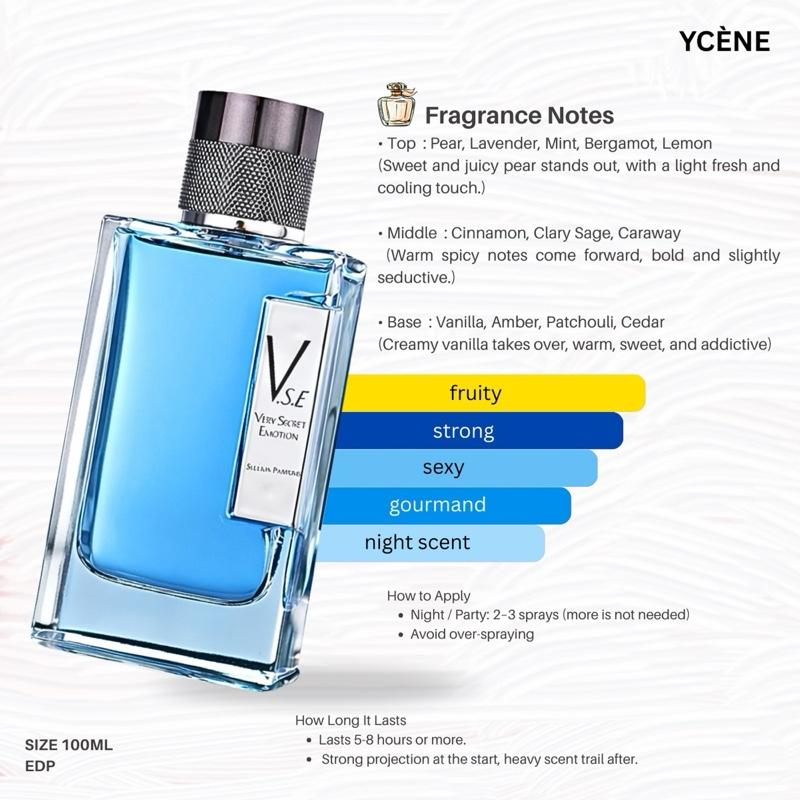BLUE SKIN- Ycene VSE Collection Luxurious Male EDP Luxury Quality Lelaki Perfume with 5-8 Hours Long Lasting Fragrance with dupe perfume Scents SELLION