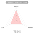 RED HONOR - HONORABLE (HON-01)