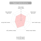 (TODAY SPECIAL) JADORA ESSENCE [code213] - Ycène Collection Luxurious Female Extrait EDP Perfume with 5-8-Hours Long Lasting Fragrance with dupe perfume Scents