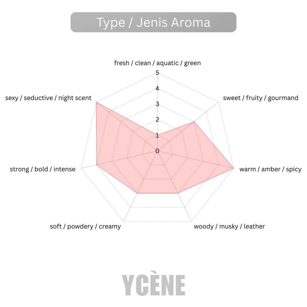 GOLDEN HONOR - HONORABLE (HON-02)