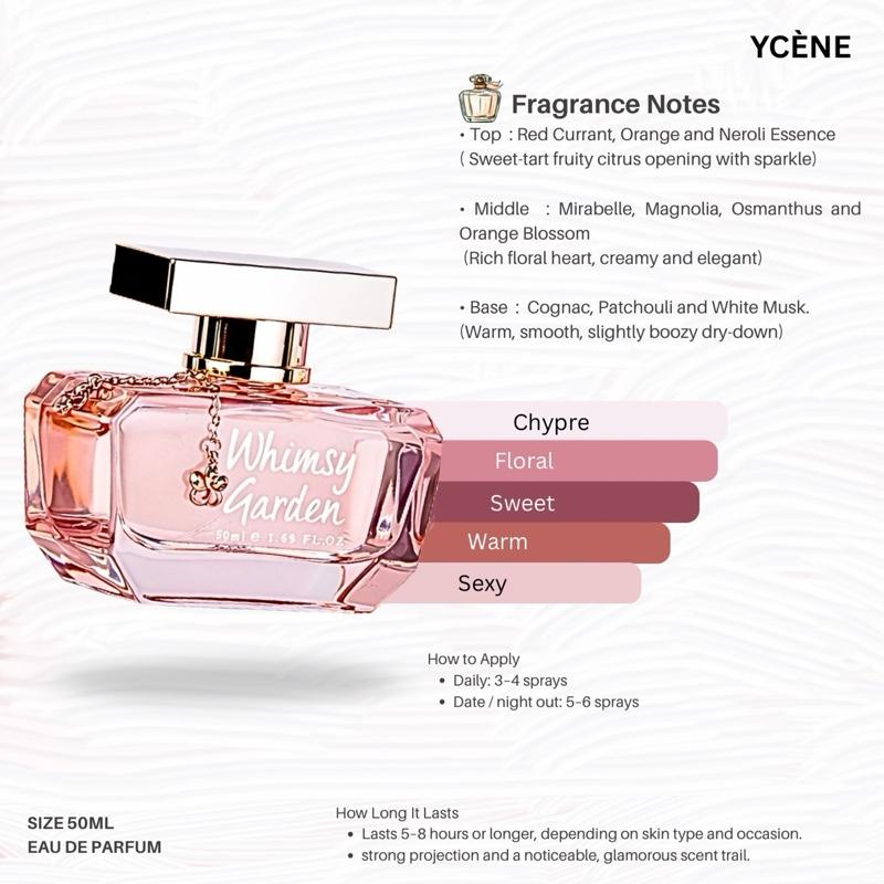 PINK FEATHER - Ycène FEATHER WISH Collection Luxurious Female EDP Perempuan Perfume with 5-8 Hours Long Lasting Fragrance with dupe perfume Scents SELLION