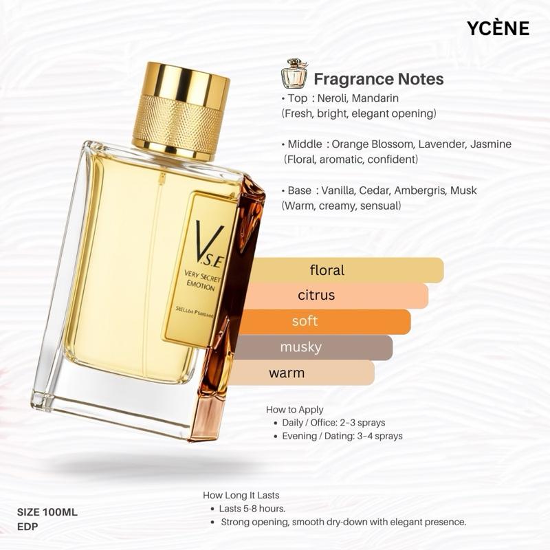 WHITE GOLD- Ycene VSE Collection Luxurious Female EDP Luxury Quality Perfume with 5-8 Hours Long Lasting Fragrance with dupe perfume Scents SELLION