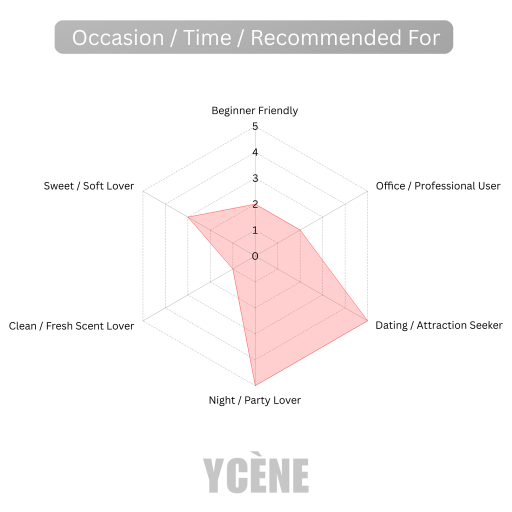 GOLDEN HONOR - HONORABLE (HON-02)