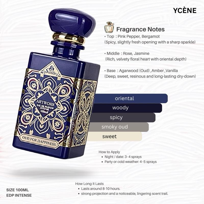BLUE OUD - Ycène ARTWORK Collection Luxurious Male EDP Perfume with 8-Hours Long Lasting Fragrance with dupe perfume Scents