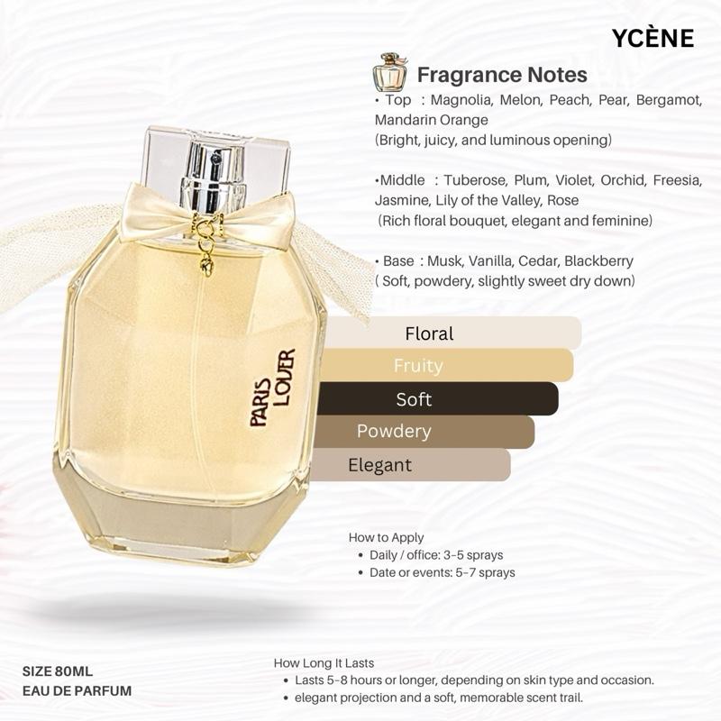 PARIS LOVER - YCÈNE PANDAEYES Collection Luxurious Female EDP Perempuan Perfume with 5-8 Hours Long Lasting Fragrance with dupe perfume Scents