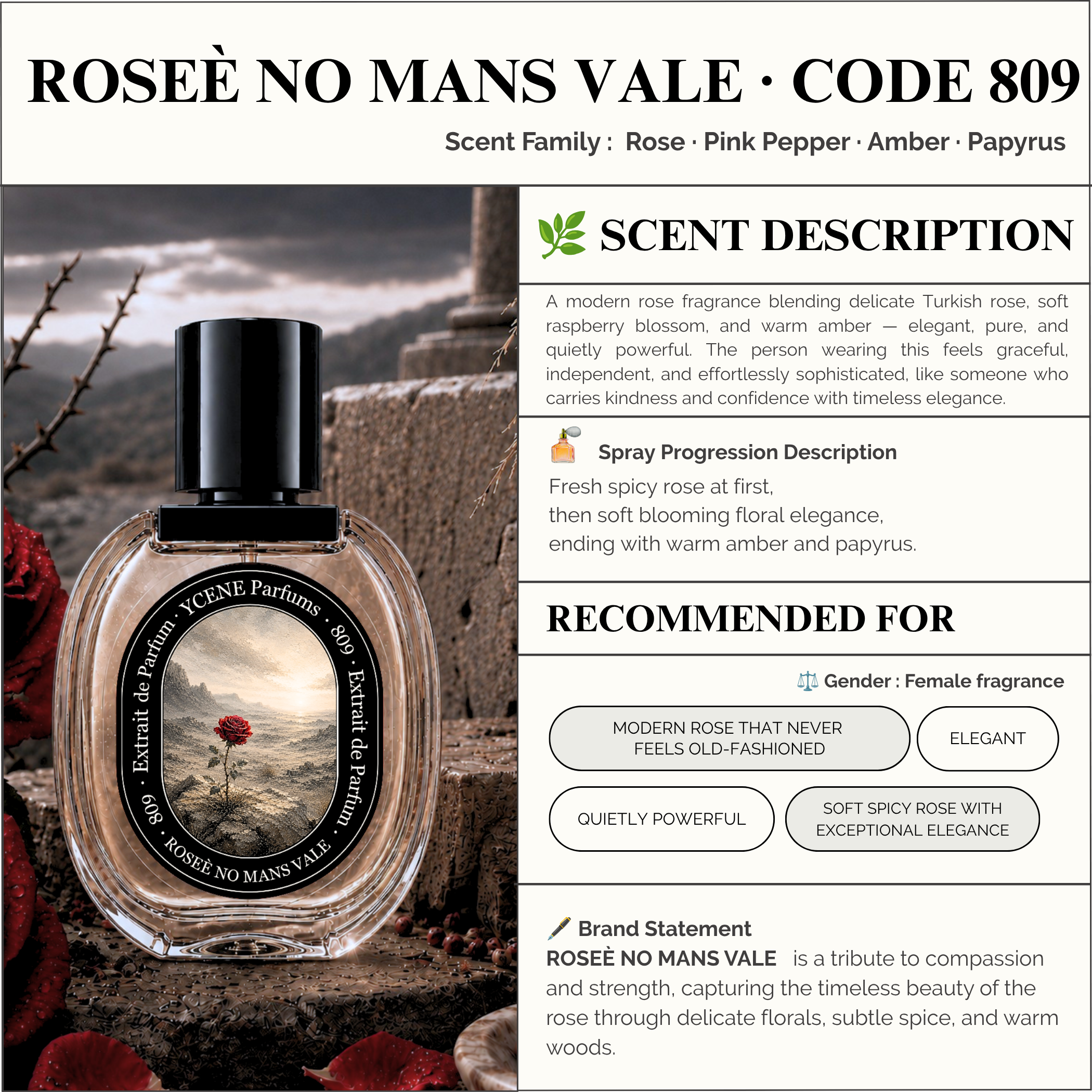 ROSEE NO MANS VALE 809