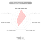 RED HONOR - HONORABLE (HON-01)