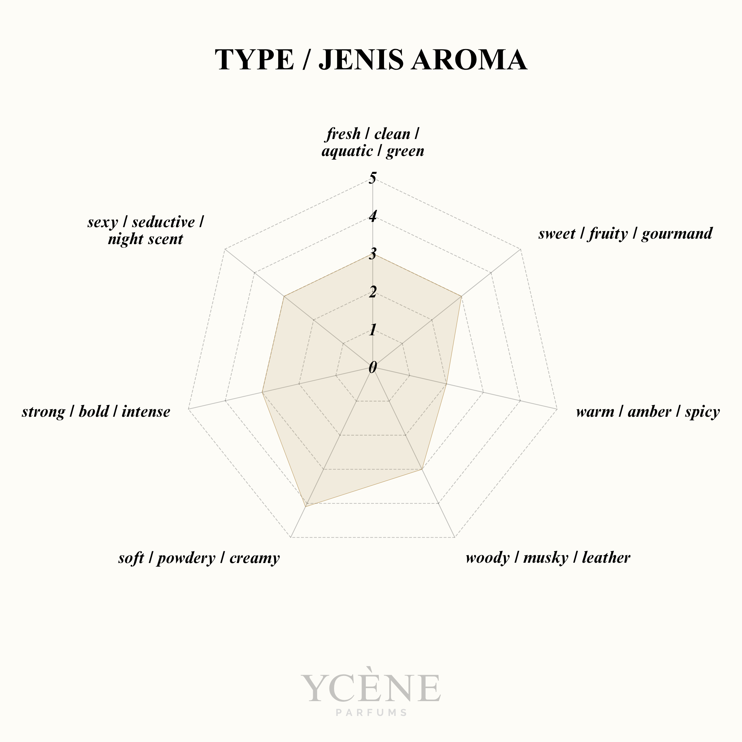 JADORA ESSENCE 213