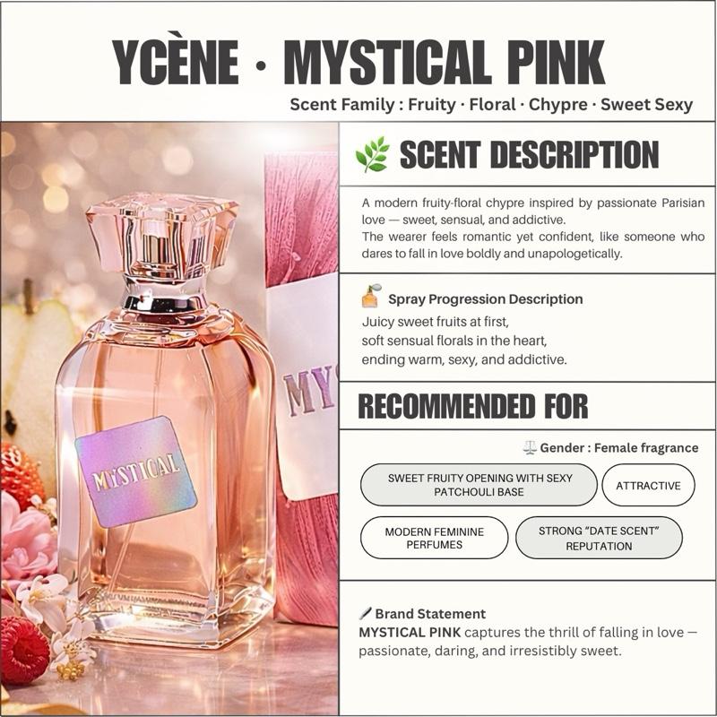 MYSTICAL PINK - YCÈNE PANDAEYES Collection Luxurious Female EDP Perempuan Perfume with 5-8 Hours Long Lasting Fragrance with dupe perfume Scents