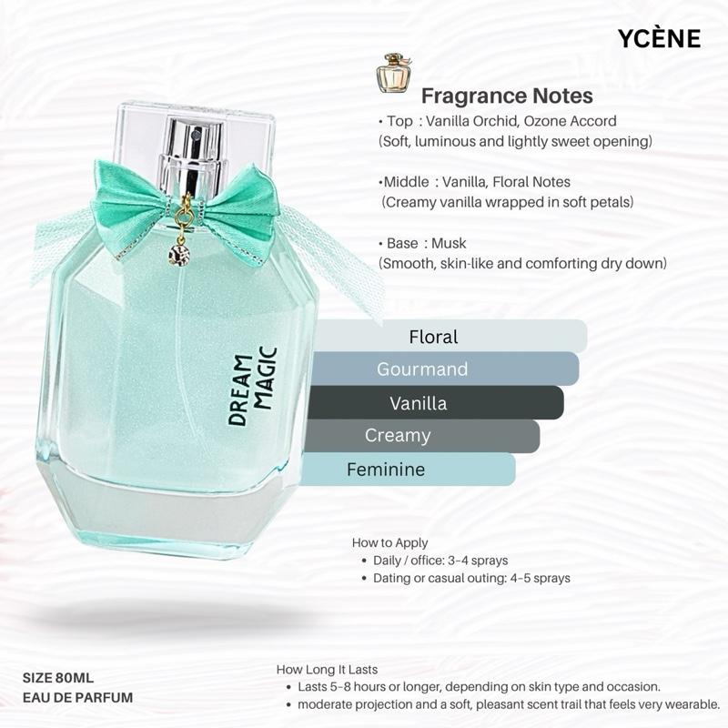 DREAM MAGIC - YCÈNE PANDAEYES Collection Luxurious Female EDP Perempuan Perfume with 5-8 Hours Long Lasting Fragrance with dupe perfume Scents