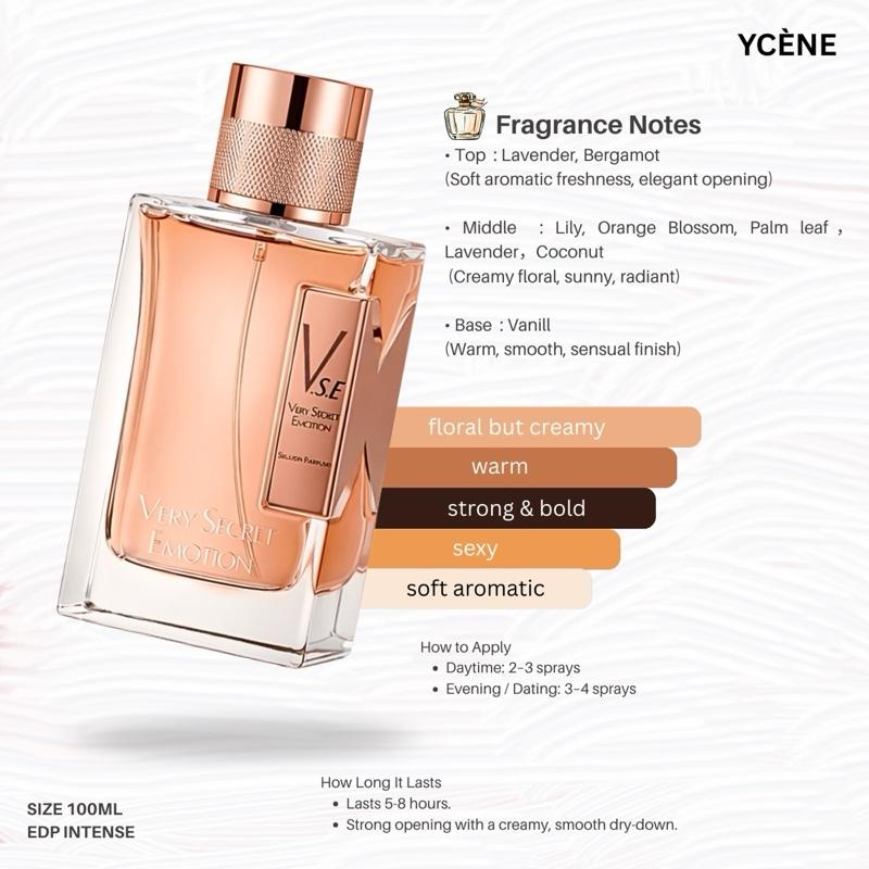 VIOLET DESIRE- Ycene VSE Collection Luxurious Female EDP Luxury Quality Perempuan Perfume with 5-8 Hours Long Lasting Fragrance with dupe perfume Scents SELLION